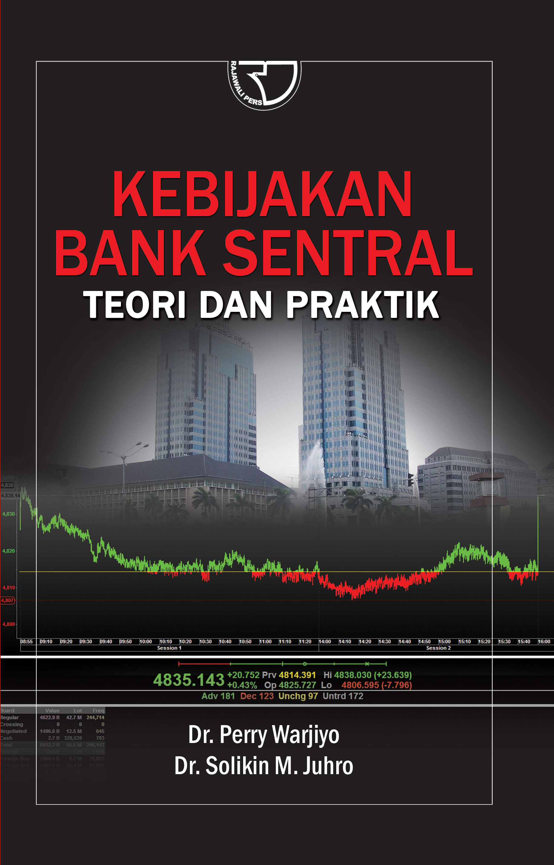 Kebijakan Bank Sentral : Teori dan Praktik