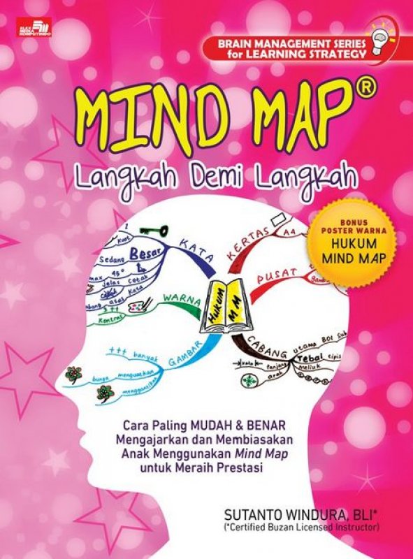 Mind map langkah demi langkah :  cara paling mudah & benar mengajarkan dan membiasakan anak menggunakan mind map untuk meraih prestasi