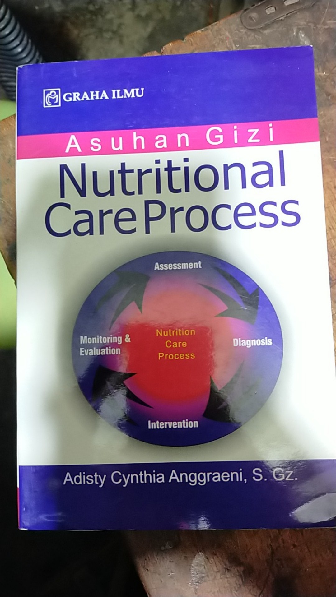 Asuhan gizi Nutritional care process