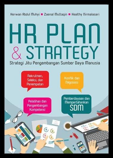 HR Plan & Strategy