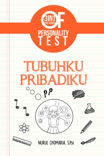 Tubuhku pribadiku :  3in1 of personality test