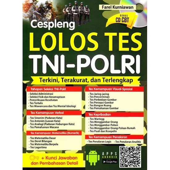 Cespleng lolos TNI-POLRI