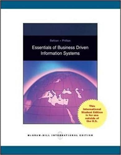 Essentials of business driven information systems