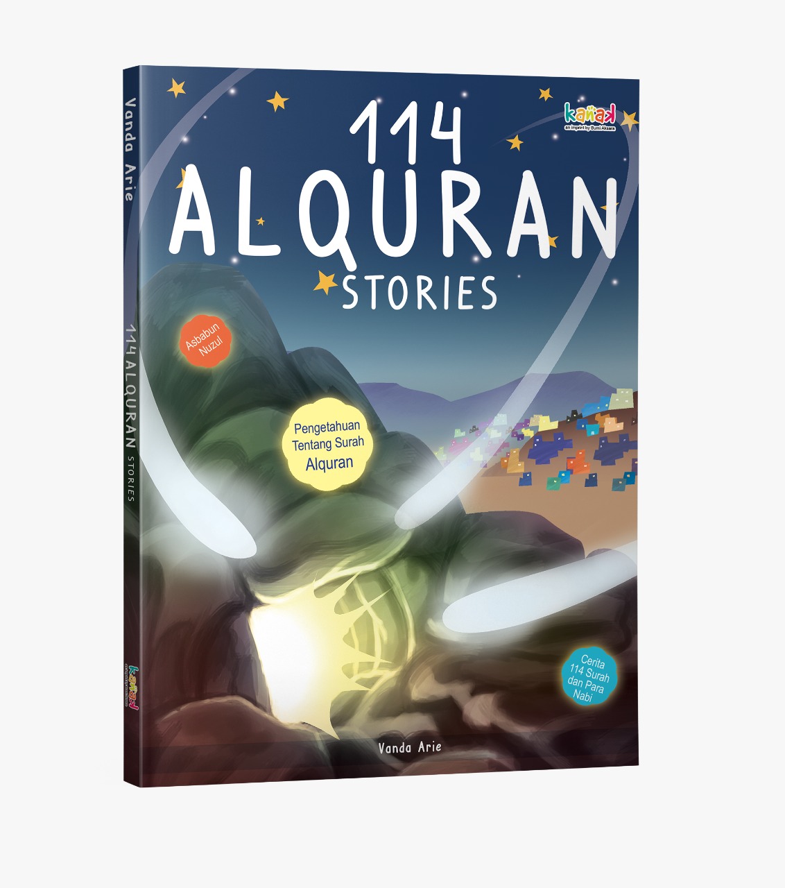 114 Al Quran Stories