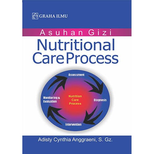 Asuhan gizi :  nutritional care process