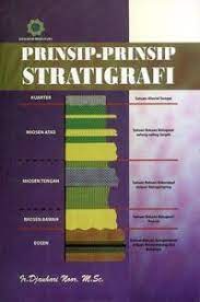 Prinsip-prinsip Stratigrafi