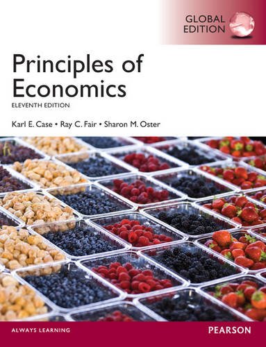 Principles Of Economism