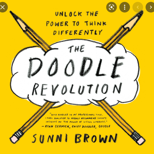 The Doodle Revolution :  Unlock the Power to Think Differently