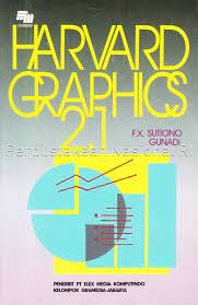 Harvard Graphic 2.1