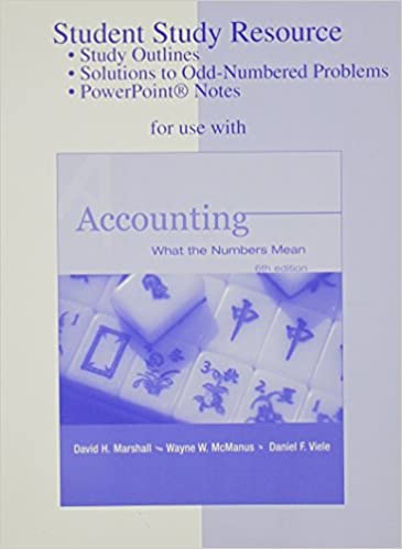 Accounting :  what the numbers mean