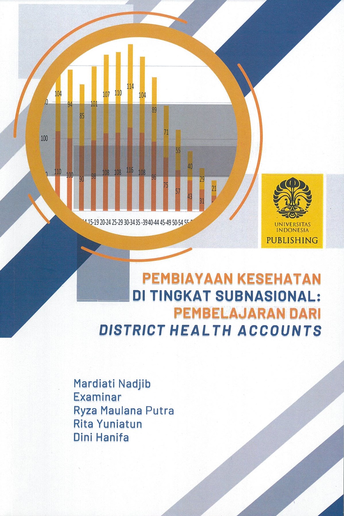 Pembiayaan kesehatan di tingkat subnasional :  pembelajaran dari district health accounts