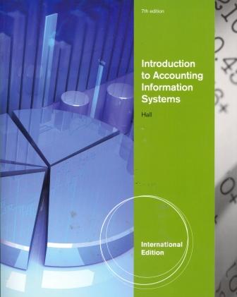 Introduction to accounting information systems