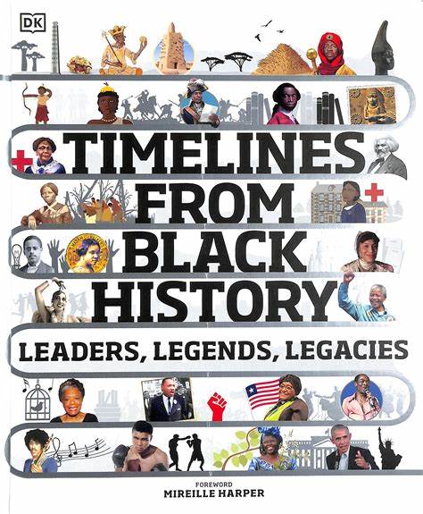 Timelines from black history :  Leaders, Legends, Legacies