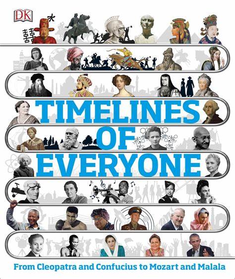 Timelines of Everyone :  From Cleopatra and Confucius to Mozart and Malala