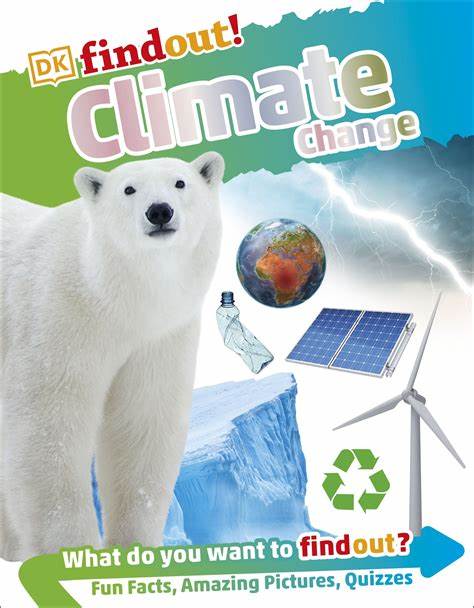 Findout! :  Climate Change