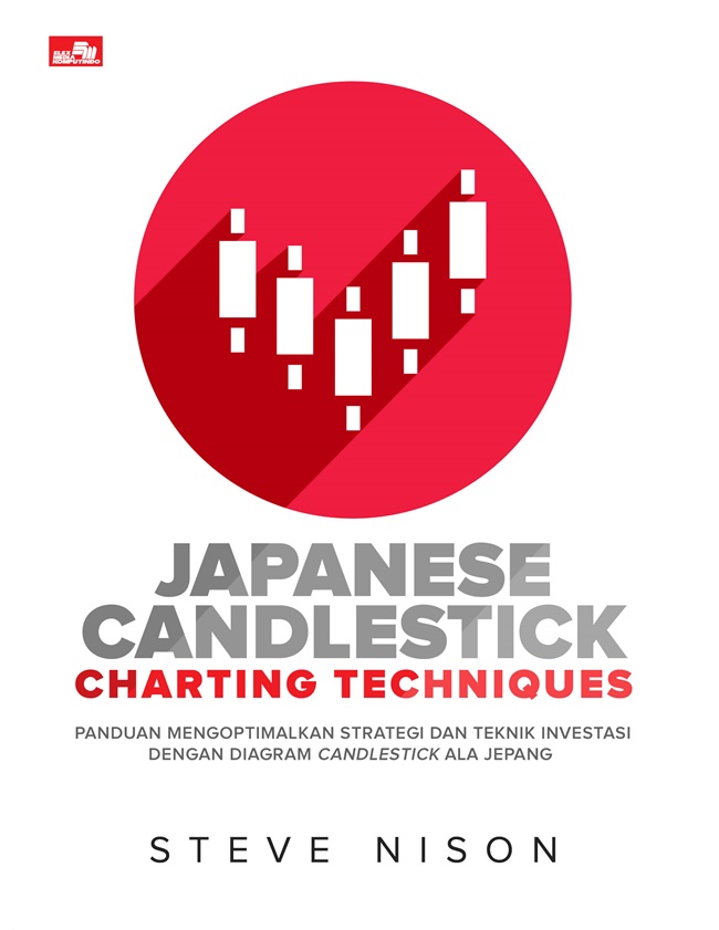 Japanese candlestick charting techniques