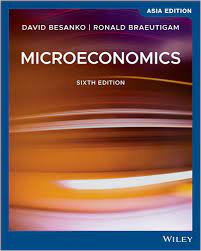 Microeconomis :  sixth edition