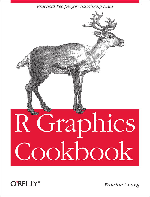 R graphics cookbook :  Practical recipes for visualizing data