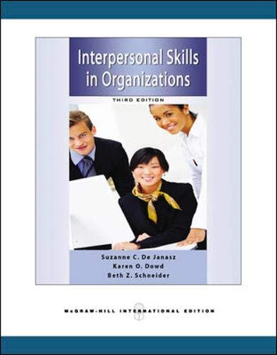 Interpersonalskills in organizations