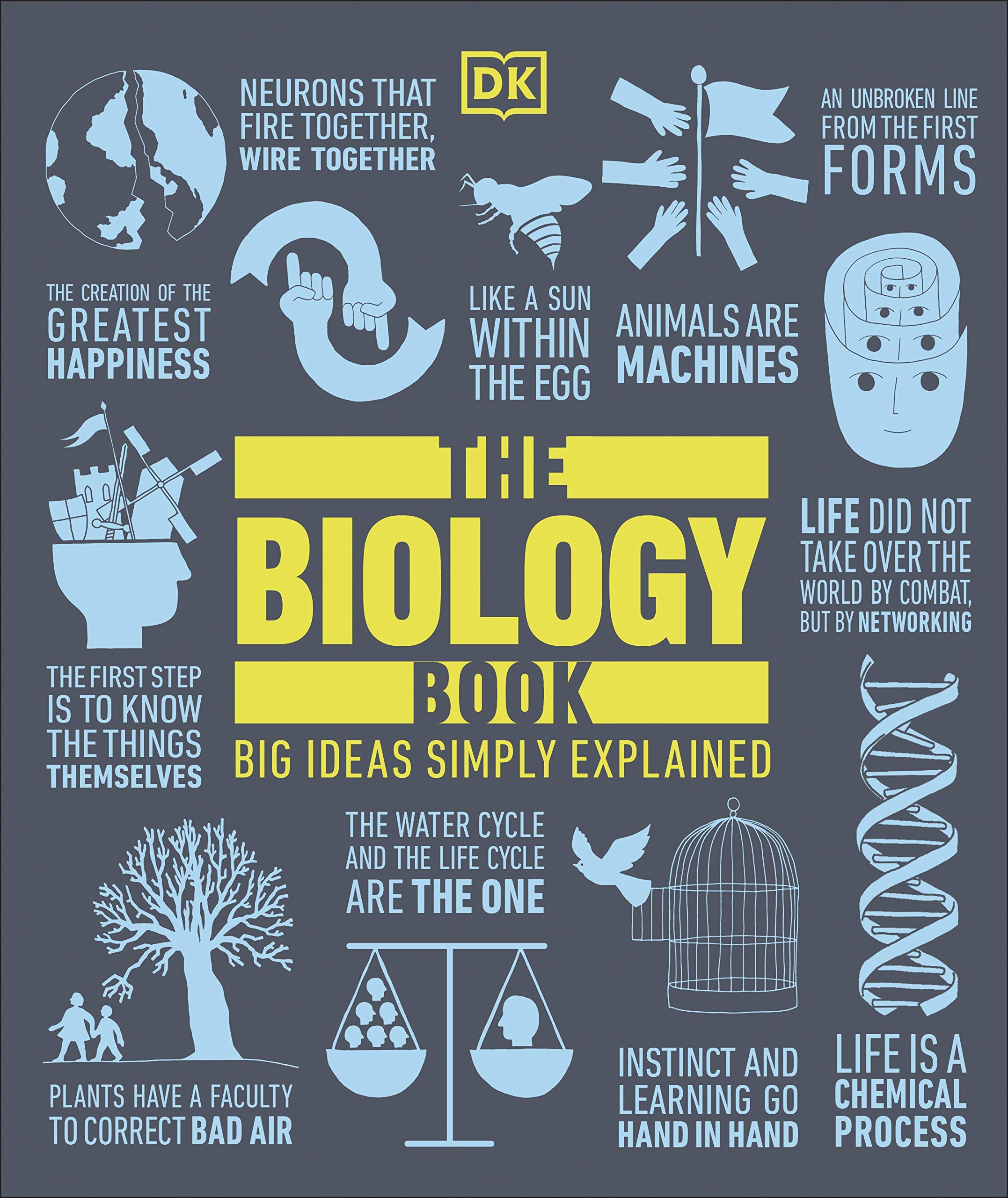 The biology book :  big ideas simply explained