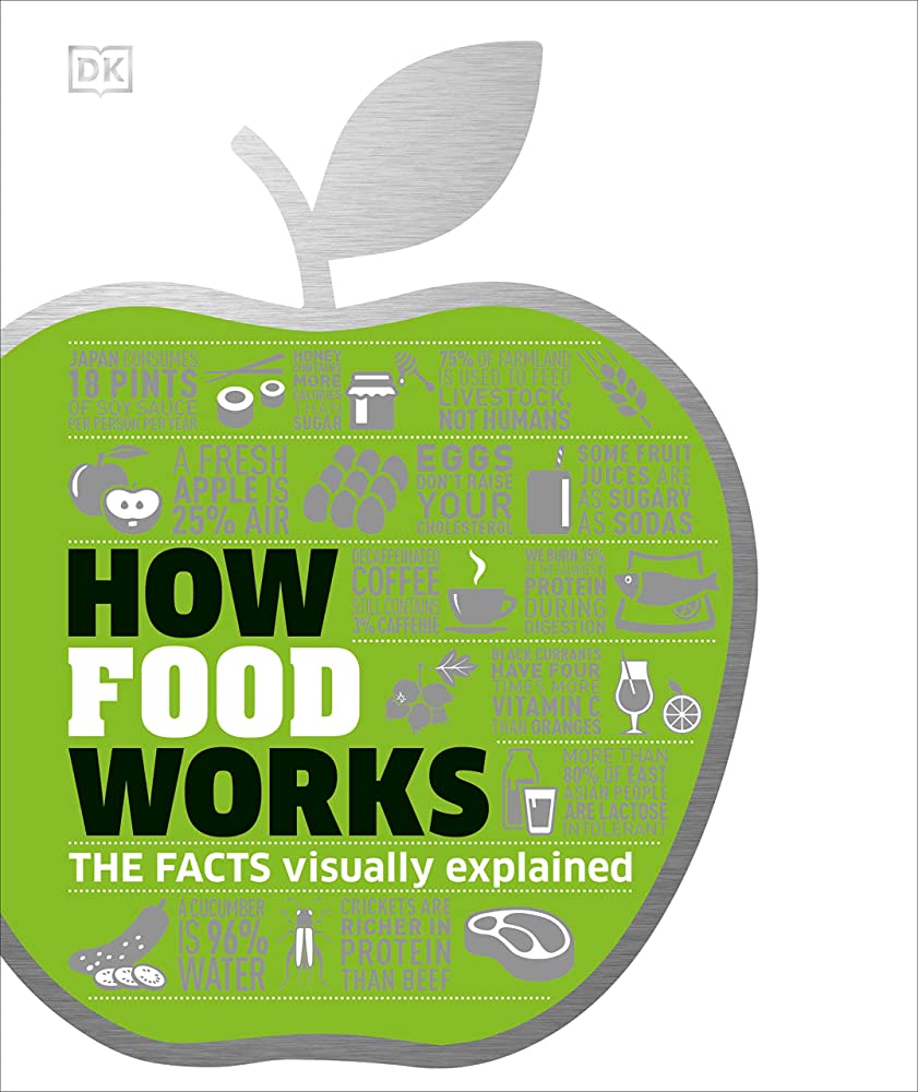 How food works :  the facts visually explained