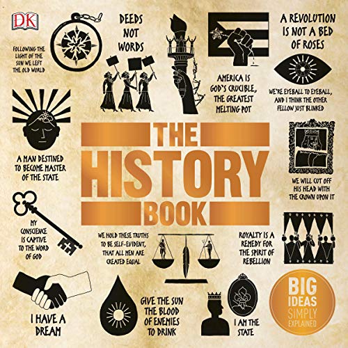 The history book :  big ideas simply explained
