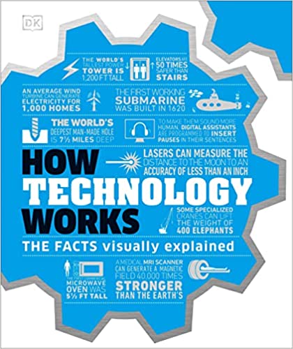 How to technology works :  the fact visually explained