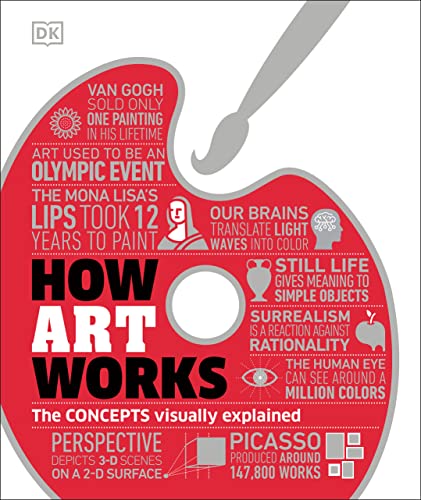 How art works :  the concept visually explained