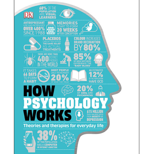How psychology works :  applied psychology visually explained