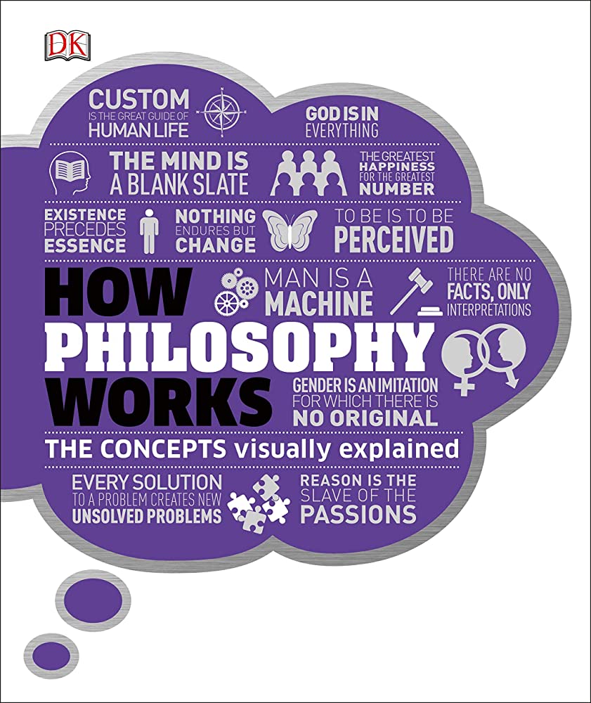 How philosophy works :  the concepts visually explained