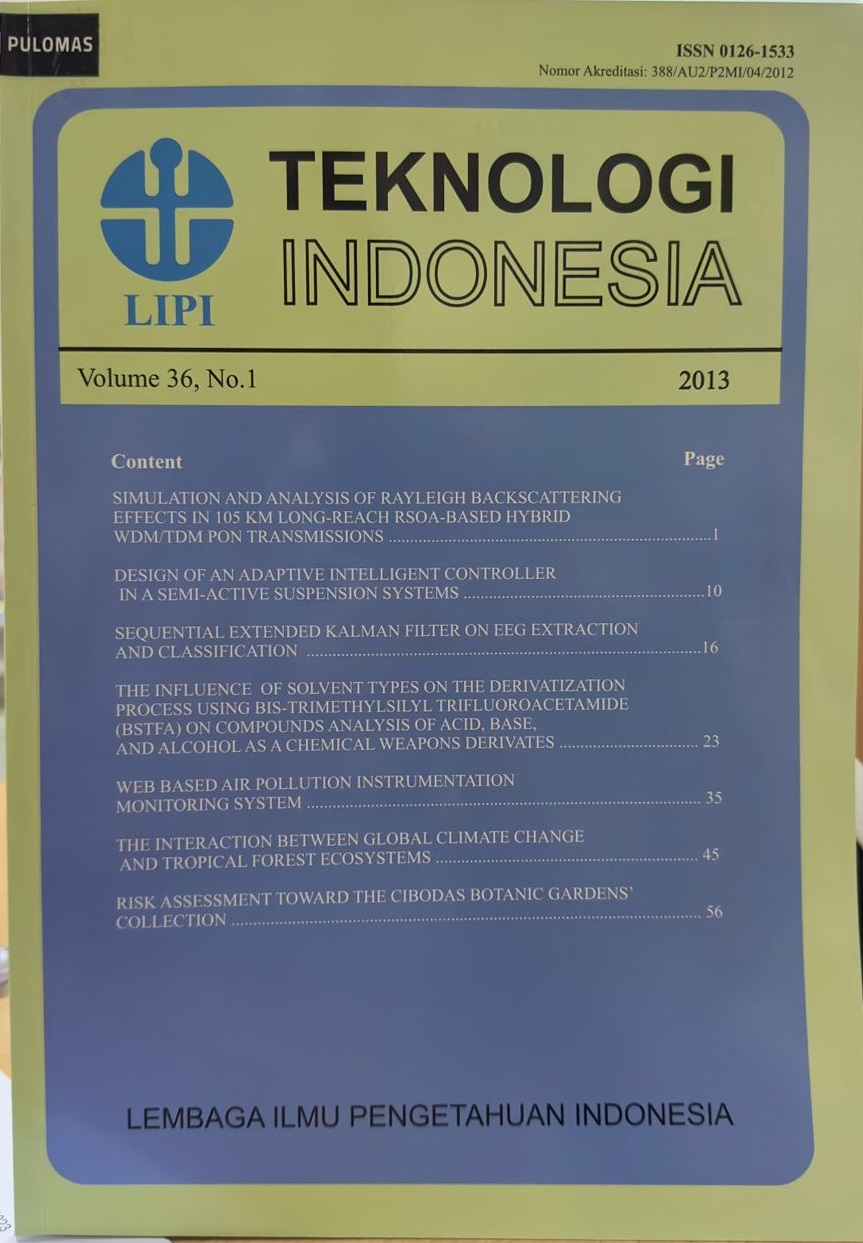 Teknologi Indonesia Vol. 36 No.1