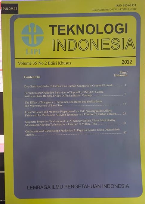Teknologi Indonesia Vol. 35 No.1