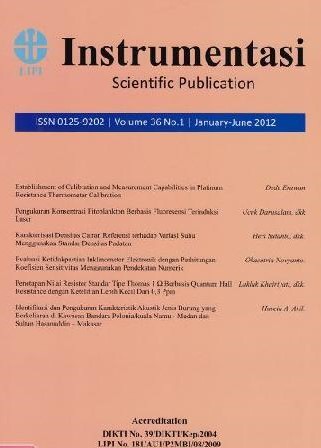 Instrumentasi : scientific publication Vol. 36 No.1 January-June 2012