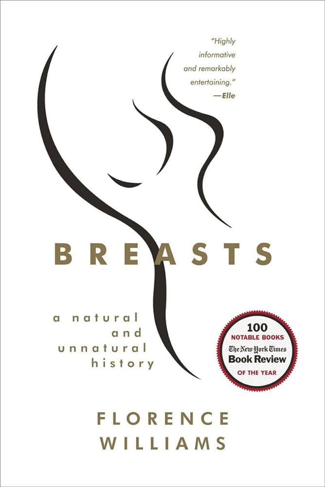 Breast :  a natural and unnatural history