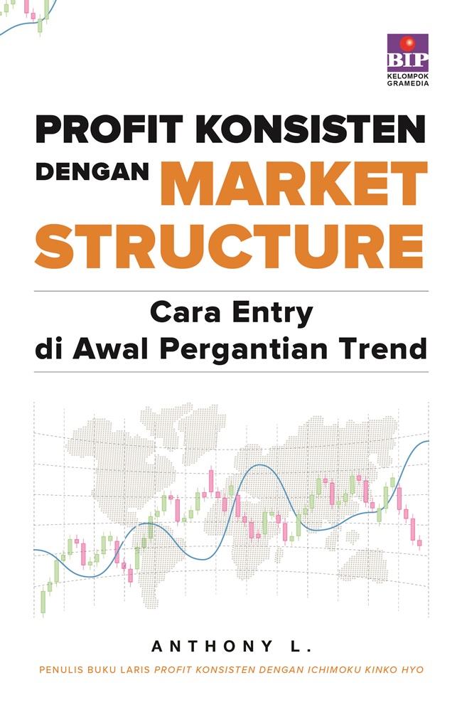 Profit konsisten dengan market structure :  cara entry di awal pergantian trend