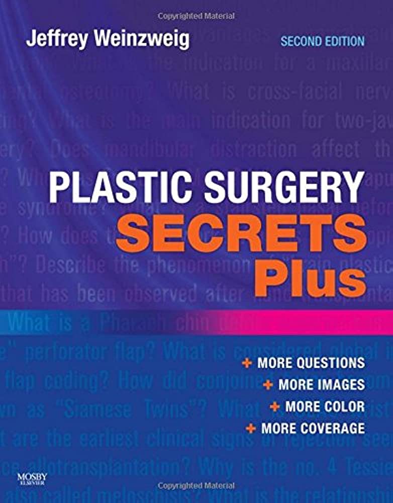 Plastic surgery secrets