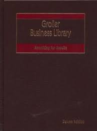 Grolier business library :  recruiting for result