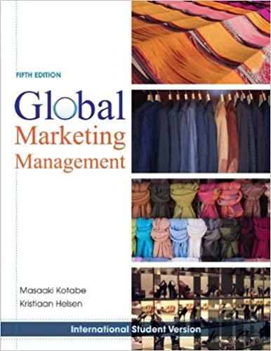 Global marketing management