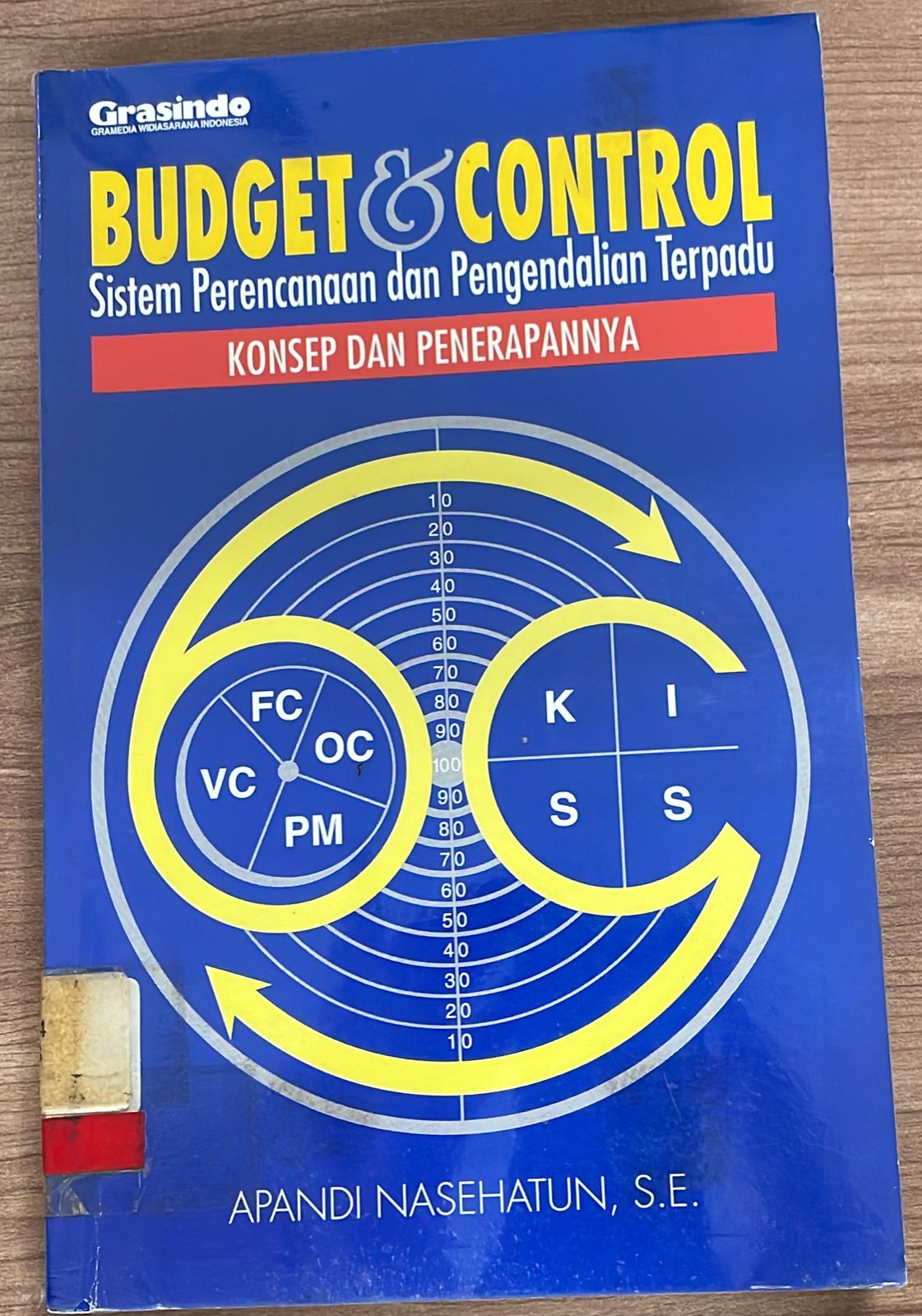 Budget & Control sistem perencanaan dan pengendalian terpadu :  konsep dan Penerapannya