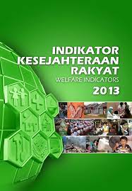 Indikator kesejahteraan rakyat : welfare indicator 2013