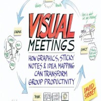 Visual meetings :  bagaimana grafik, sticky notes, & pemetaan ide mengubah produktivitas kelompok