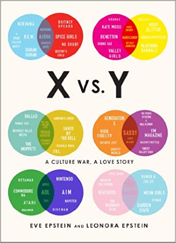 X vs. Y :  A Culture War, A Love Story