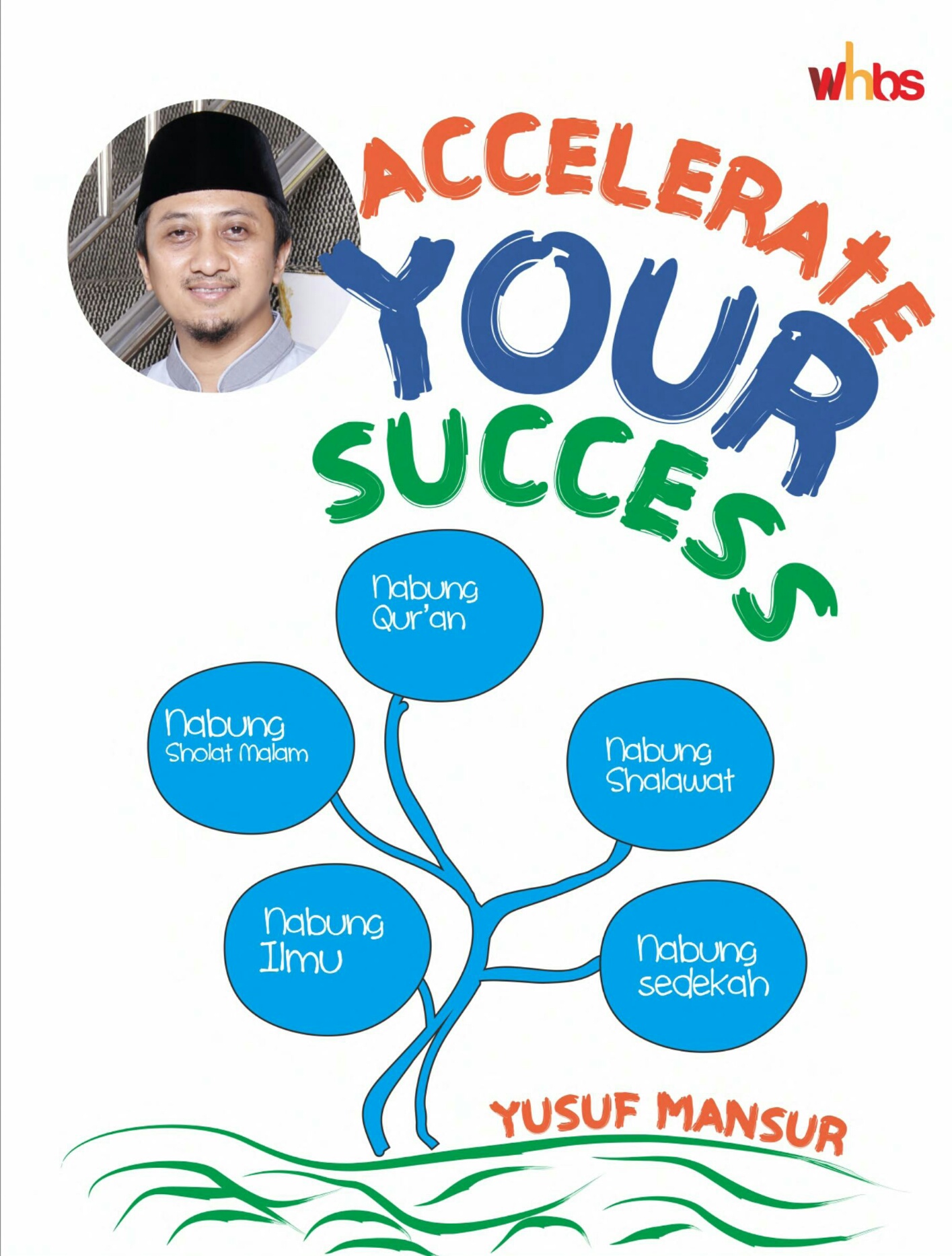 Accelerate Your Success