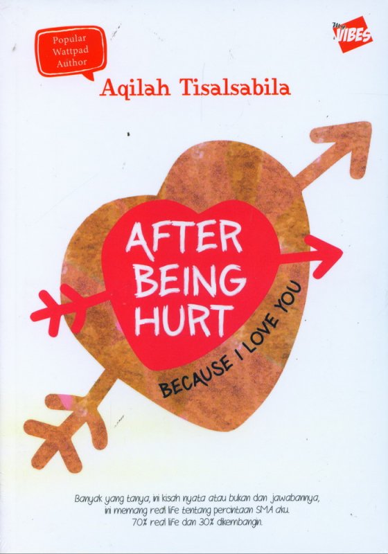 After Being Hurt