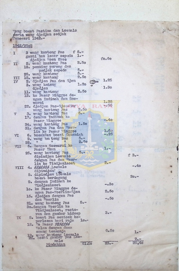 Rincian wang boeat Wastima dan Loemalo serta wang djajan sedjak Janoeari 1942